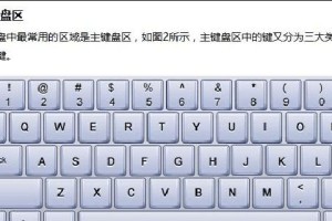 电脑键盘驱动显示签名错误及解决方法（探索电脑键盘驱动显示签名错误的原因与解决方案）