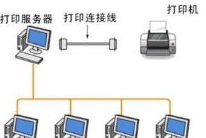 打印机和电脑连接的方法（简单易行的连接步骤及注意事项）
