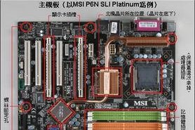 电脑主板怎么安装,新手必看步骤与技巧
