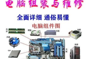 用系统启动U盘制作教程，轻松解决电脑故障（以WinPE制作U盘启动盘，让电脑快速恢复正常）