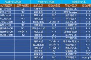 详解使用wim格式进行系统安装的步骤和方法（快速、高效的wim格式系统安装方法，让你省时又省力）
