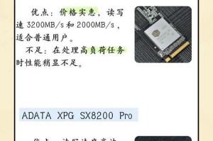 新的固态硬盘,引领存储革命，高效稳定新体验