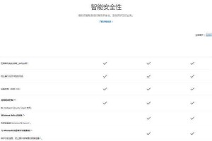 使用dism命令（掌握dism命令，轻松管理和维护您的Windows系统）