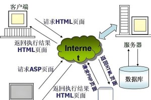 服务器电脑系统安装教程（一步步教你如何在服务器电脑上安装操作系统）