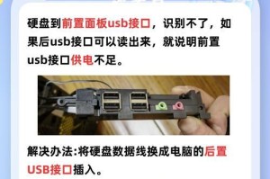 移动硬盘怎么恢复磁盘系统,轻松应对数据丢失与故障