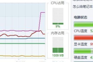笔记本电脑CPU温度正常范围（了解电脑CPU温度的重要性及其影响）