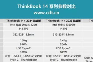 联想ThinkBook14使用教程（轻松掌握ThinkBook14的功能和操作技巧）