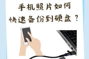 移动硬盘怎么将照片格式化,移动硬盘照片格式化攻略