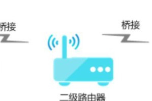 无线路由器桥接教程（使用两个无线路由器桥接实现网络覆盖范围的扩展）