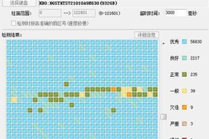 如何恢复零通电的硬盘数据（解决硬盘断电导致数据丢失的有效方法）