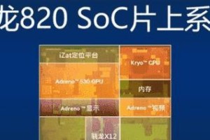 骁龙820配置（全面提升用户体验的超级芯片，骁龙820）