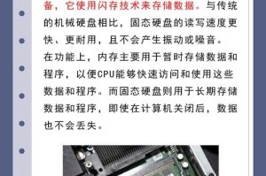 电脑内存和硬盘,性能提升与存储优化解析