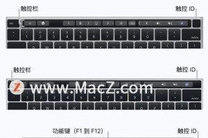 Mac电脑（探索Mac电脑的独特魅力，发现其无穷潜力与卓越性能）