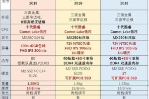 小新Air13第一次开机教程——快速上手操作指南（小新Air13开机设置详细步骤以及常见问题解决方法）