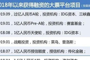 新顺丰国际速递（顺丰国际速递服务优势解析）