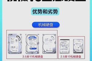固态硬盘和机械硬盘一起用,性能与成本的完美平衡