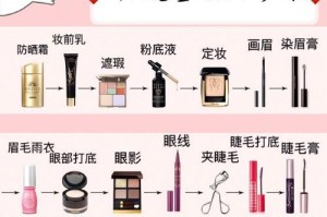 一、备份数据：保护重要文件的安全