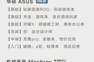 如何查看电脑配置？（简单几步轻松获取电脑配置信息）