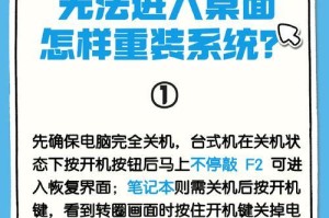 电脑系统文件错误修复指南（解决电脑系统文件错误的有效方法）