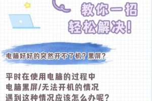 lg电脑无信号开不了机怎么办,LG电脑无信号开机故障排查与解决攻略