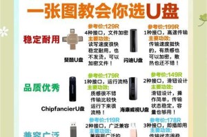 U盘使用教程（一步步教你如何利用U盘进行引导安装系统和文件传输）