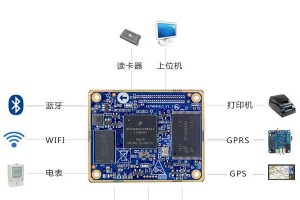 MX6CPU全开的巅峰性能演绎（窥探MX6CPU全开后的惊人表现，揭示其潜力无穷）
