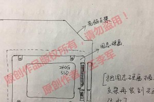 如何在笔记本上使用固态硬盘进行分区操作（固态硬盘分区教程及注意事项）