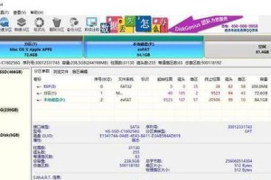 苹果笔记本如何使用U盘安装系统（简单易行的U盘系统安装教程）