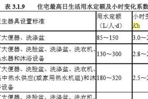 核心频率是什么？（揭开计算机性能秘密）
