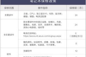 如何扩大笔记本电脑的运行内存（简单实用的方法和技巧）