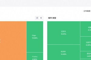 解决电脑上出现的JavaScript错误的方法（简单易懂的指南，帮助您修复电脑上的JavaScript错误）