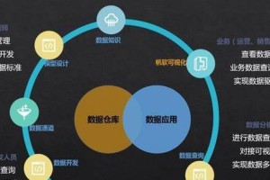 未来大数据如何改变我们的生活（揭秘数字时代的）