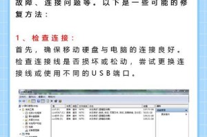 怎么重置硬盘内容不变了,硬盘内容无损重置技术解析