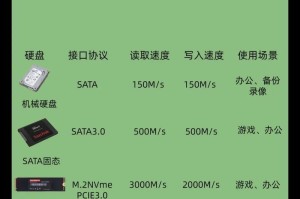 原本电脑有几个硬盘啊怎么看,电脑硬盘数量及识别方法概述