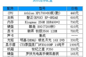 电脑组装机配置推荐（为您推荐最佳的电脑组装机配置方案）