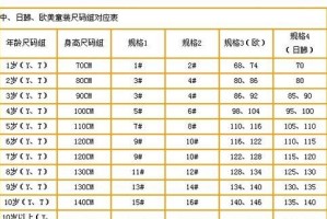 尺寸换算厘米对照表（用尺寸换算厘米对照表，轻松掌握度量单位的转换技巧）