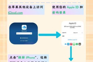 qq密保手机怎么解除,详细解除步骤及注意事项