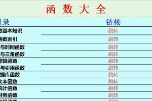Excel表格公式大全及使用指南（提高工作效率的必备技巧与方法）