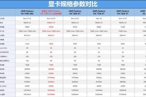 什么显卡支持DX11,揭秘支持DX11的显卡阵容