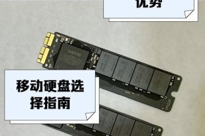 移动硬盘空间怎么装的,揭秘如何高效装载移动硬盘