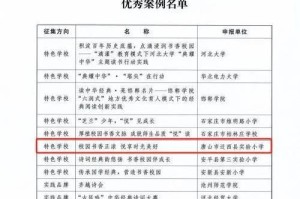 以悦美好医怎么样？（一家专注于美容医疗的医疗机构的口碑和服务质量如何？）