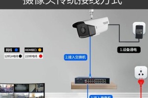 老款监控硬盘录像机怎么安装,轻松上手，一步到位