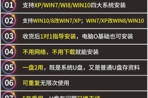Win7优盘安装教程毛桃（一步步教你如何使用优盘安装Win7操作系统）