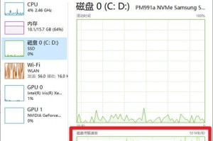 电脑突然变卡？教你解决突发卡顿问题（从流畅到卡顿，究竟发生了什么？）