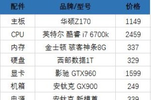 如何查看电脑详细配置参数？（掌握电脑硬件信息的方法和技巧）