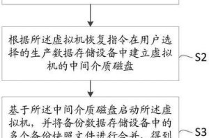 虚拟机硬盘恢复技巧（通过虚拟机进行硬盘数据恢复的实用方法）