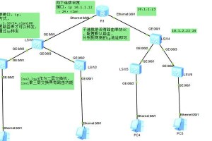 学习如何配置Cisco路由器（逐步教你掌握Cisco路由器的基本配置技巧）
