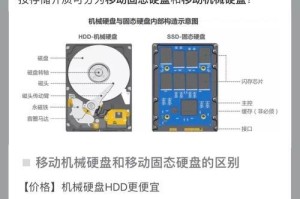 移动硬盘系统教程（轻松掌握移动硬盘的使用技巧与常见问题解决）