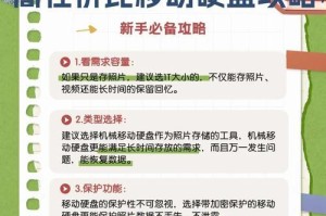 移动硬盘怎么样质量好吗,深度解析耐用性与性能表现