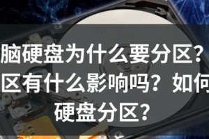 如何利用电脑重新分区硬盘（简单教程，快速操作，高效分区）